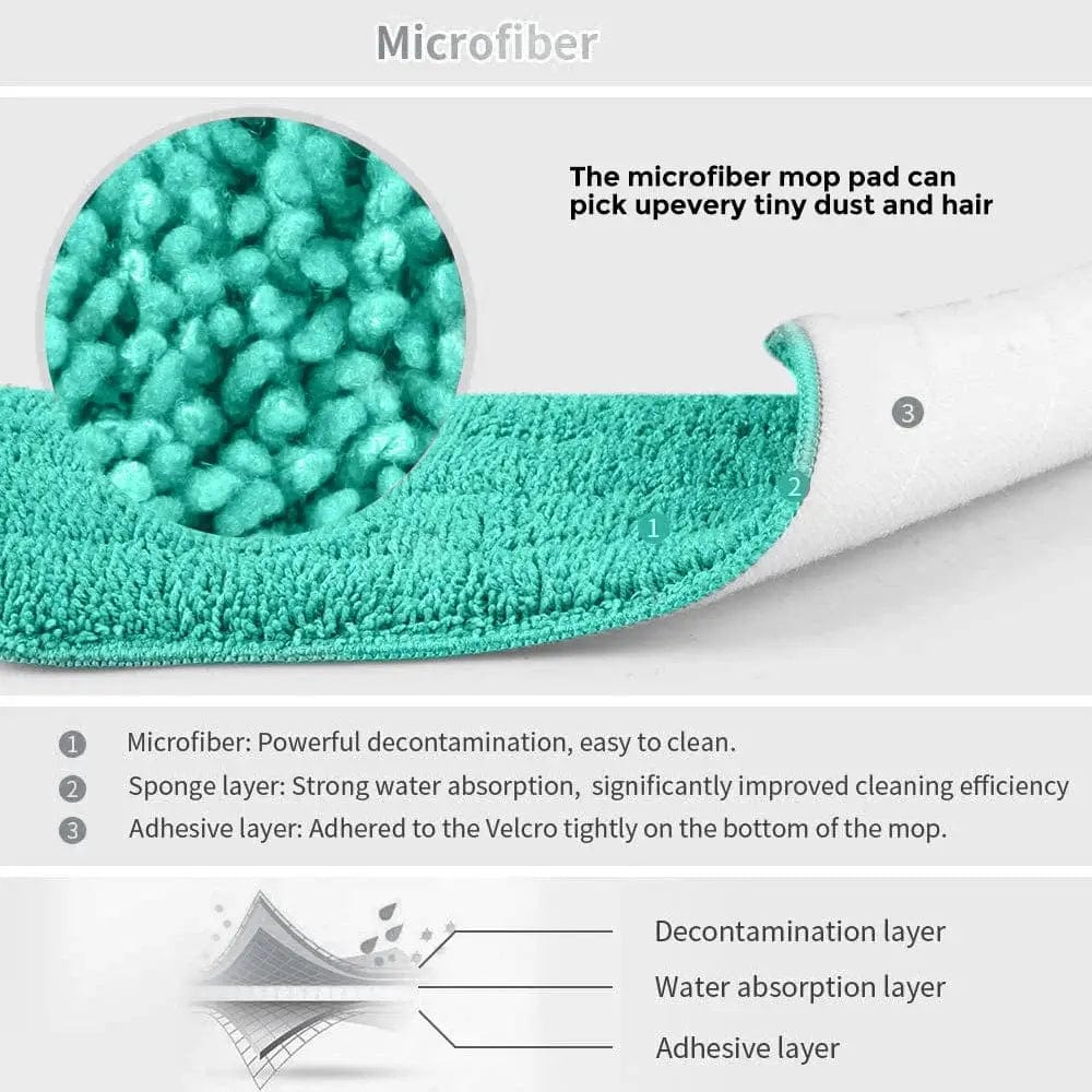 Rotation Flat Spray Cleaning Sweeper - Essentialshouses