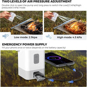 Ultralight Portable Electric Air Pump - Essentialshouses