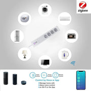 WiFi Control Smart Surge Protector - Essentialshouses