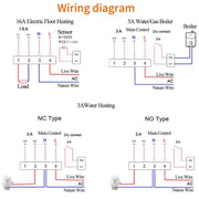 WiFi Smart Temperature Controller - Essentialshouses